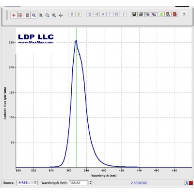 led_368-10