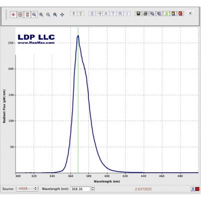 led_368-110