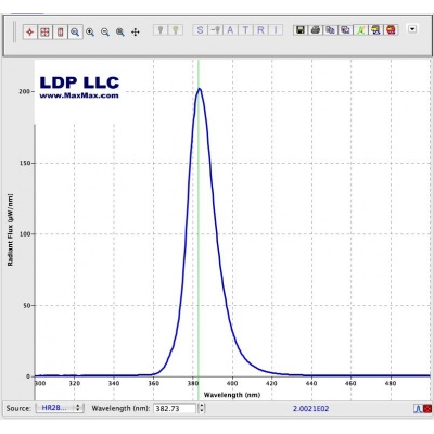 led_382-110