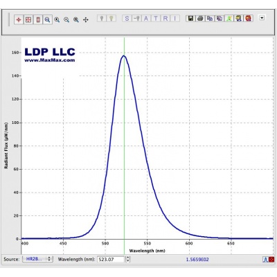 led_523-34